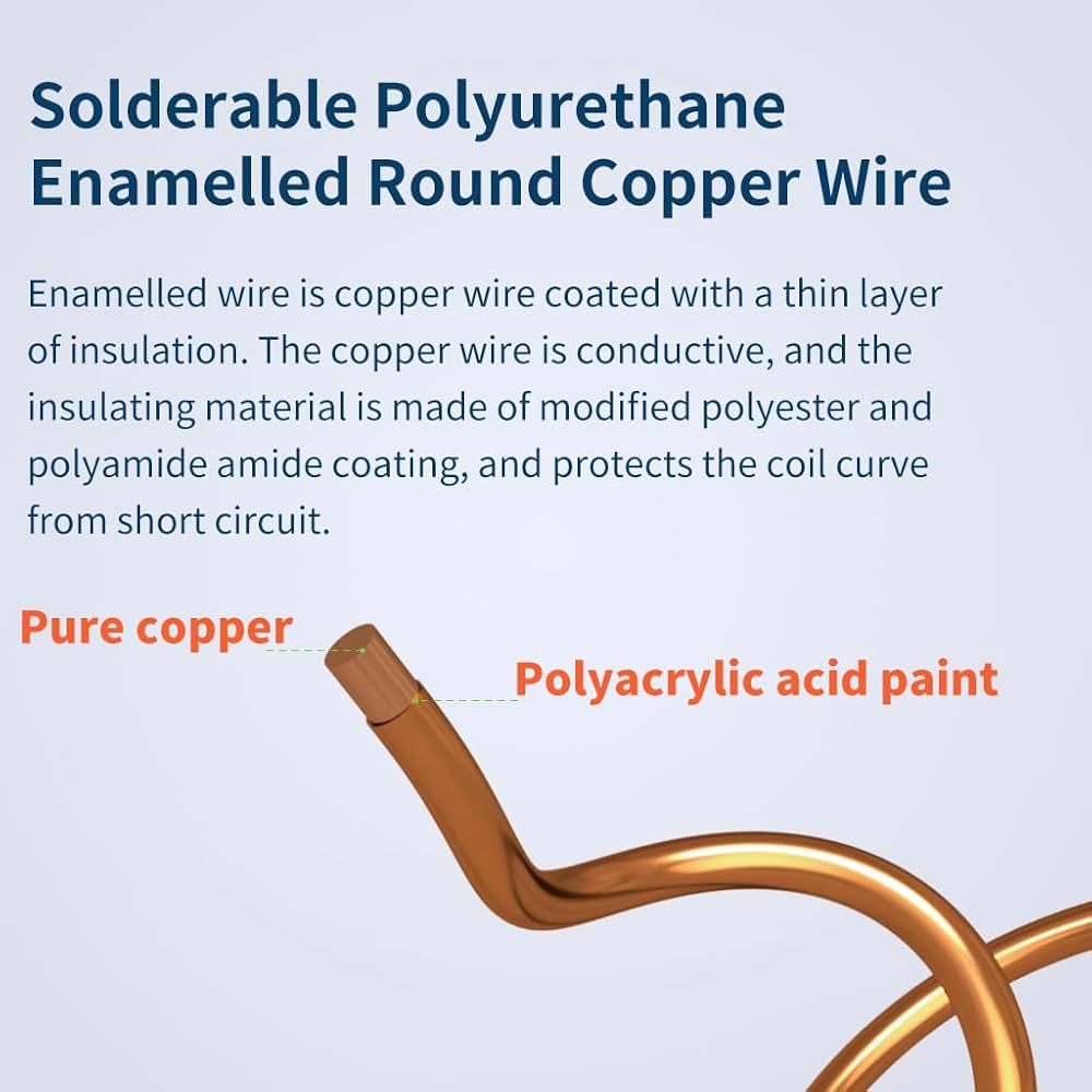 30 gauge enameled copper wire