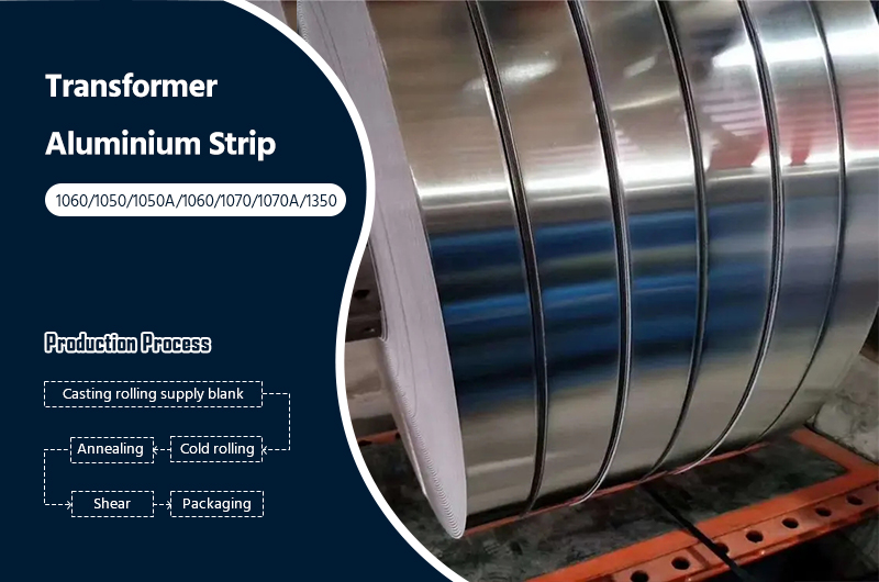 aluminum strip for transformer Transformer Material