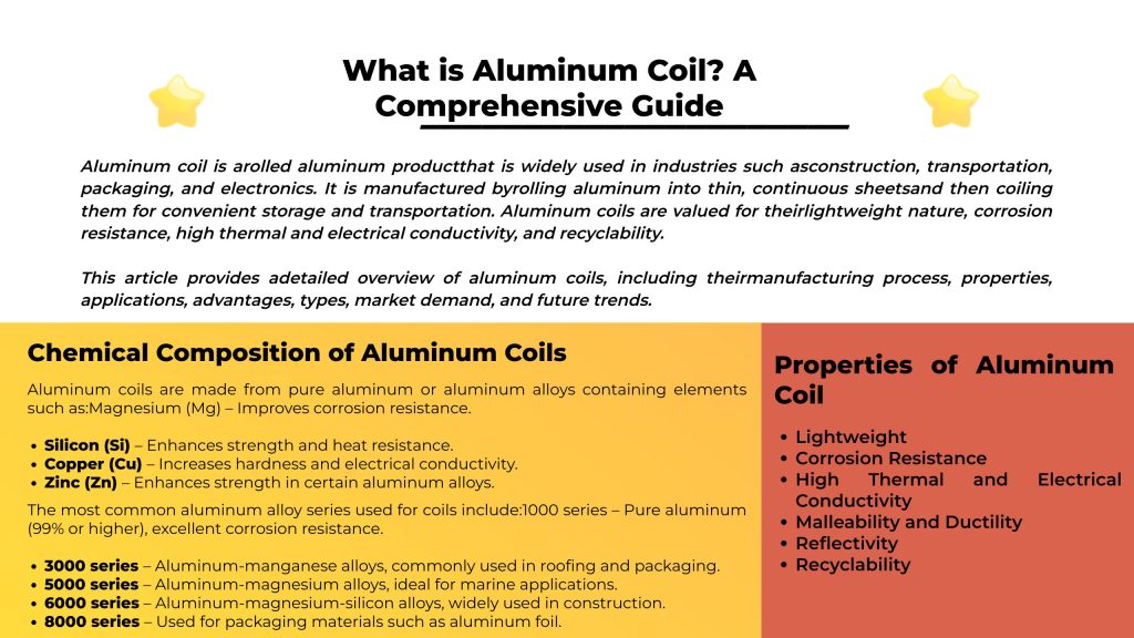 conductivity of aluminum foil