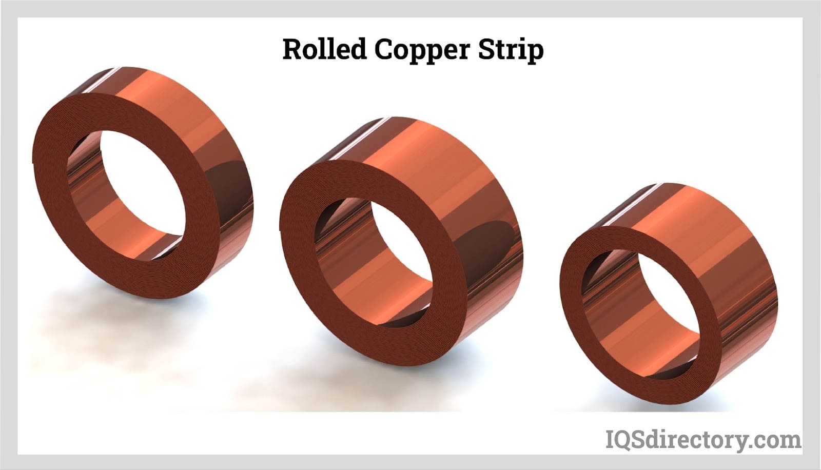 copper edging strip industrial