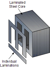 ei transformer laminations industrial