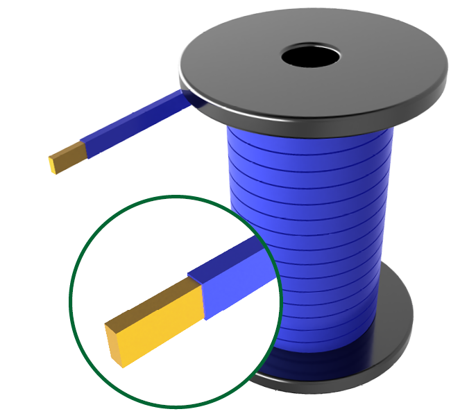 rectangular magnet wire industrial