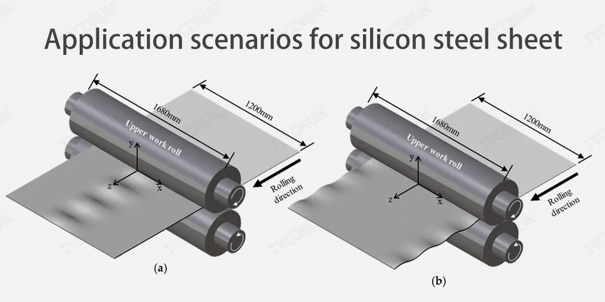 silicon steel applications industrial